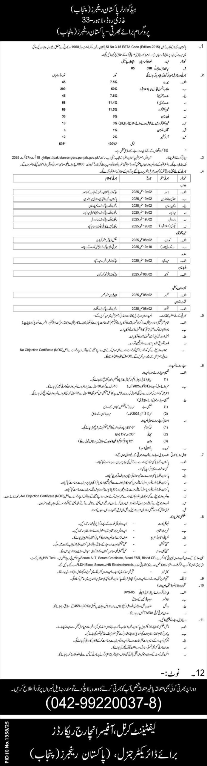 Pakistan Rangers Jobs 2025 Advertisement