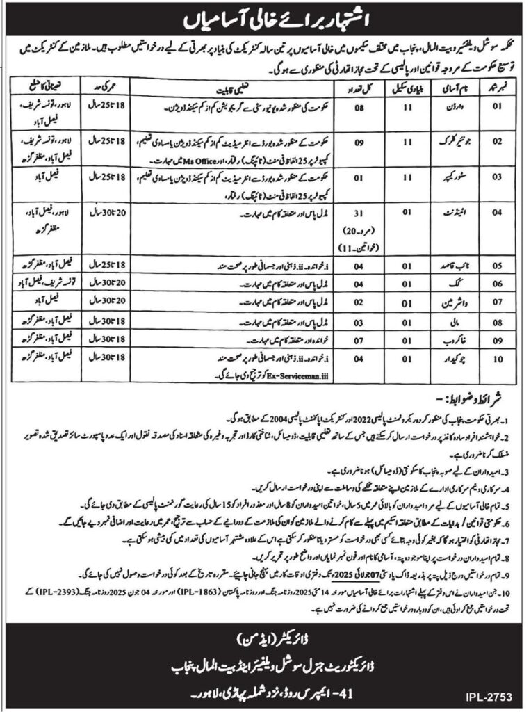 Bait ul Maal Jobs 2025 Advertisement