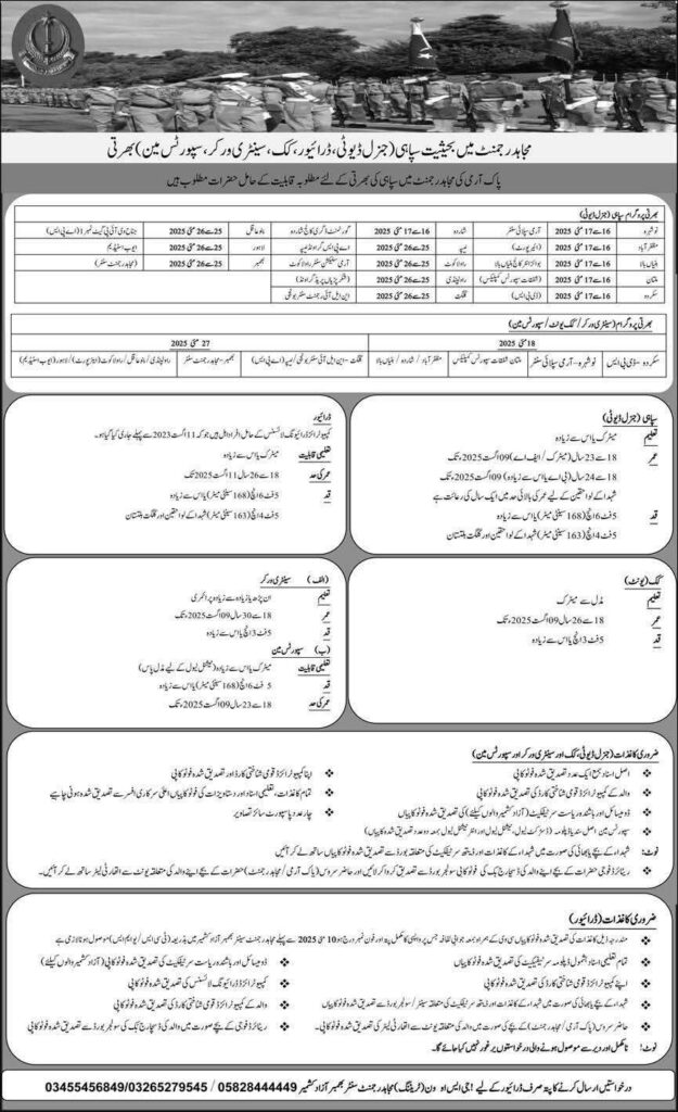 Pak Army Mujahid Force Jobs 2025 Advertisement