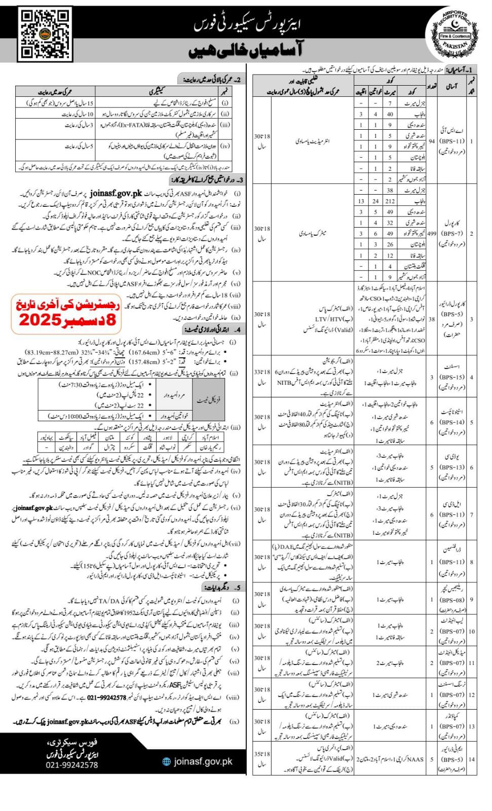 Airport Security Force Jobs 2026 Advertisement: