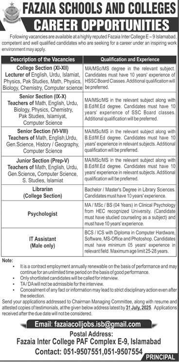 Fazaia Schools and Colleges Jobs 2025 Advertisement