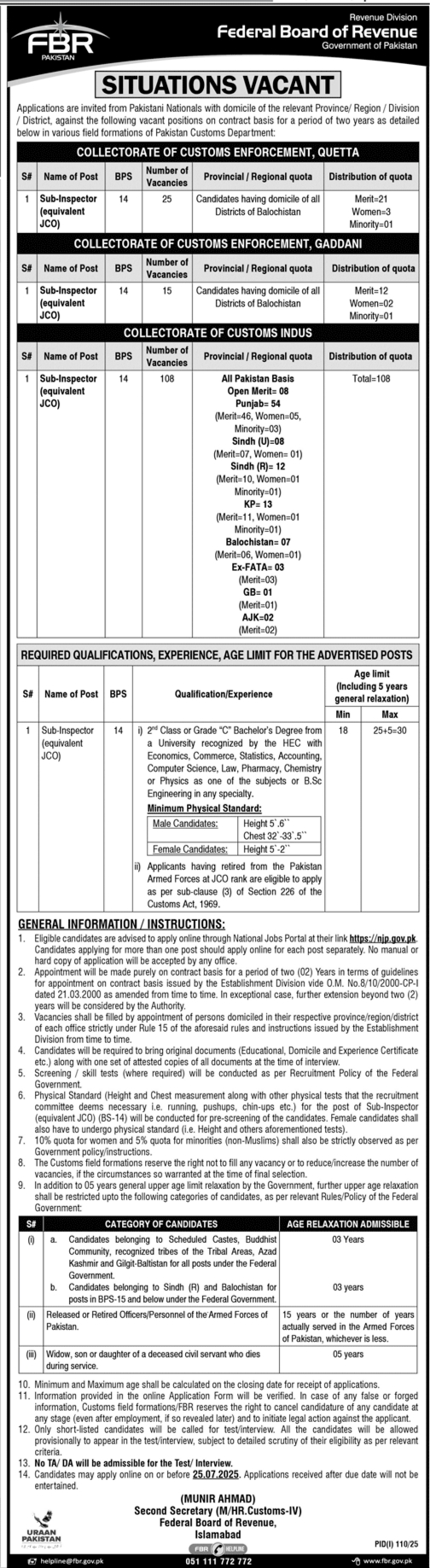 FBR Jobs Advertisement 2025
