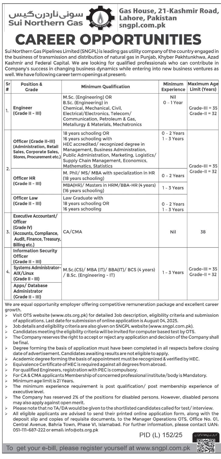 Sui Northern Gas Pipelines Limited SNGPL Jobs 2025