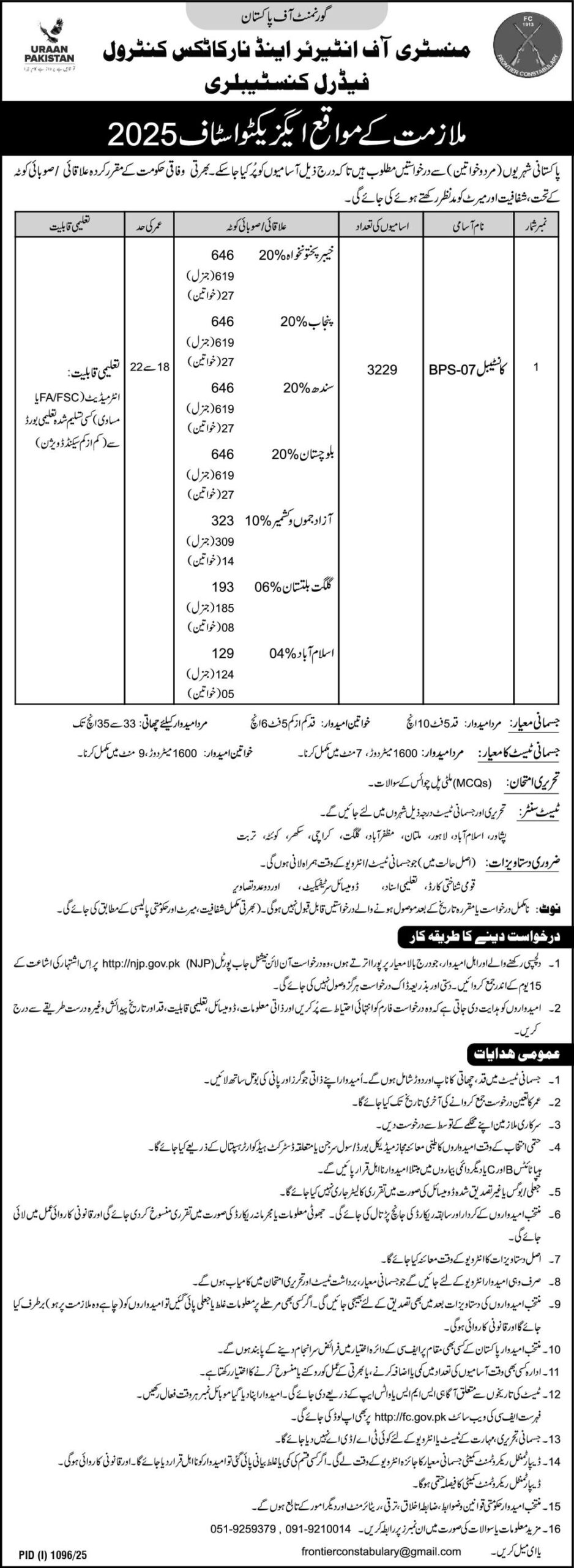 ANF Jobs 2025 Advertisement: