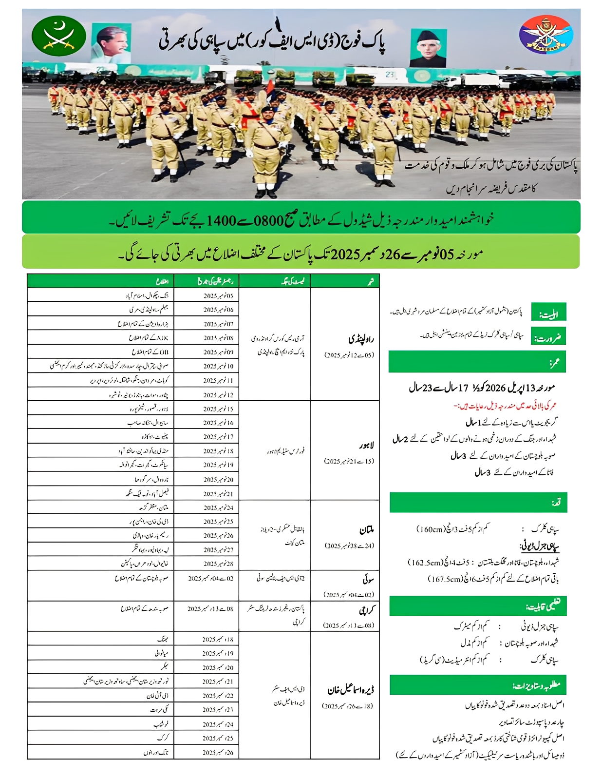 Defence Security Force (Ministry of Defence) Jobs 2025
