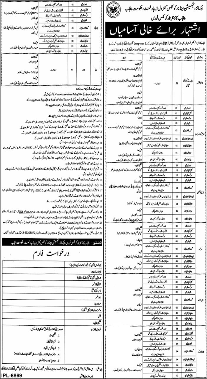 Excise and Taxation Department Jobs 2026 Advertisement: