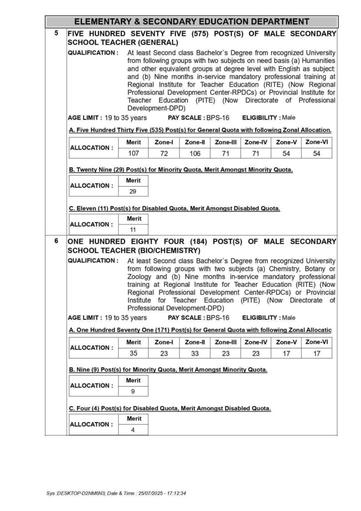 Elementary and Secondary Education Department SST Jobs 2025