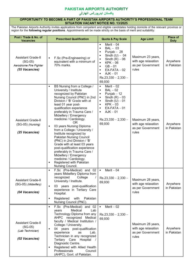 Pakistan Airport Authority PAA Jobs 2025 Advertisement
