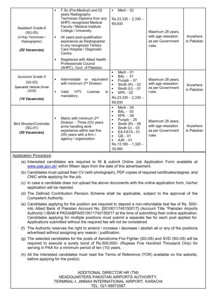 Pakistan Airport Authority PAA Jobs 2025 Advertisement