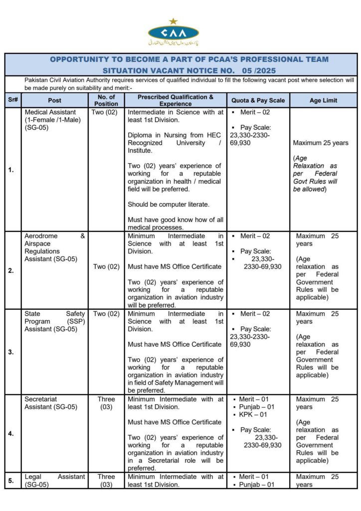 PCAA Jobs 2025 Advertisement: