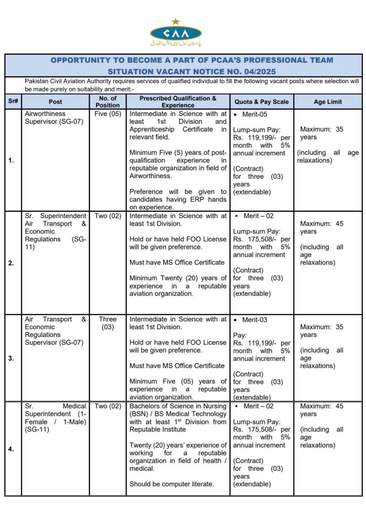 PCAA Jobs 2025 Advertisement: