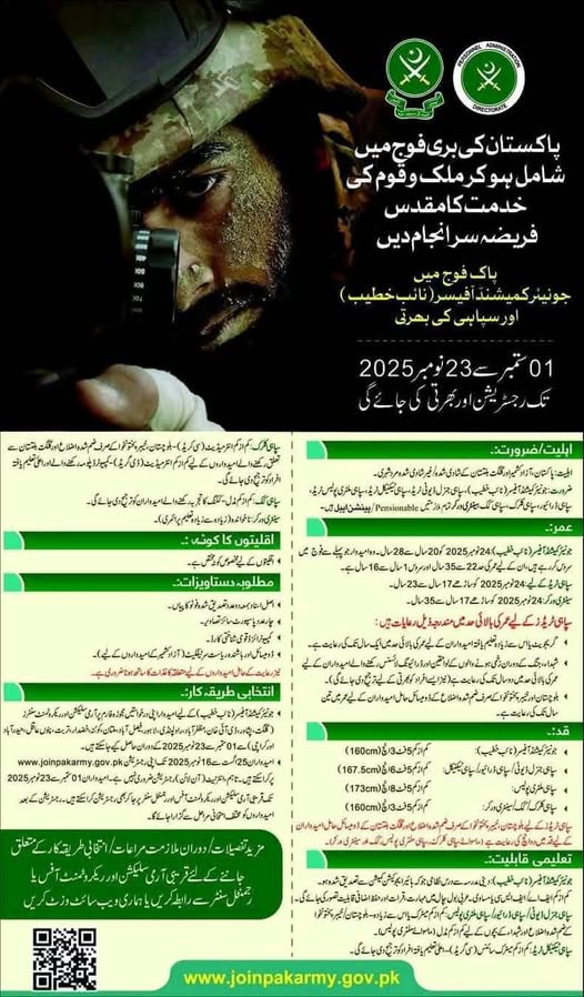 Pak Army Soldier Jobs 2025 Advertisement: