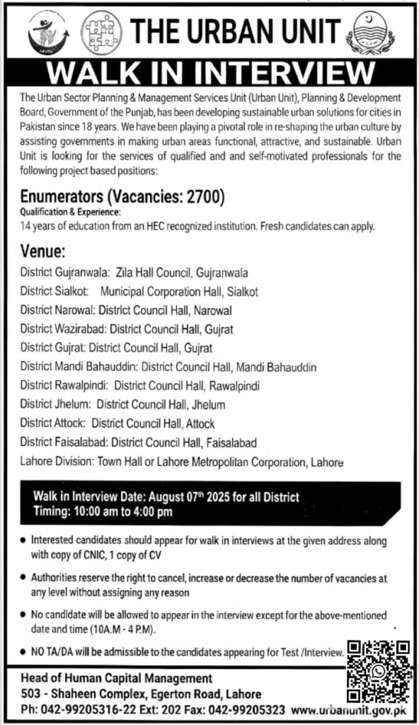 The Urban Unit Punjab Jobs 2025 Advertisement: