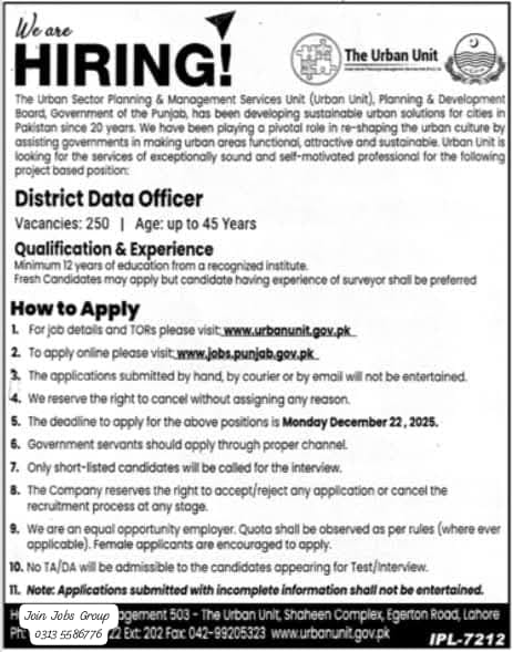 The Urban Unit Punjab Jobs 2026 Advertisement