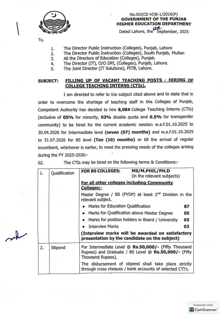 CTI Jobs 2025 Advertisement: