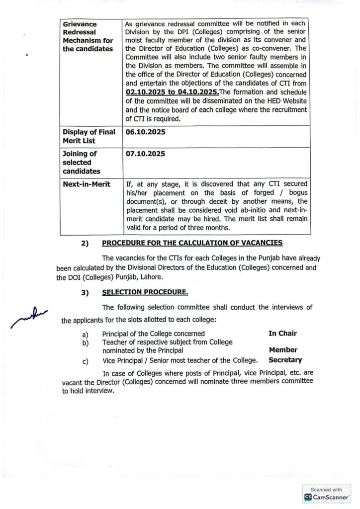 CTI Jobs 2025 Advertisement: