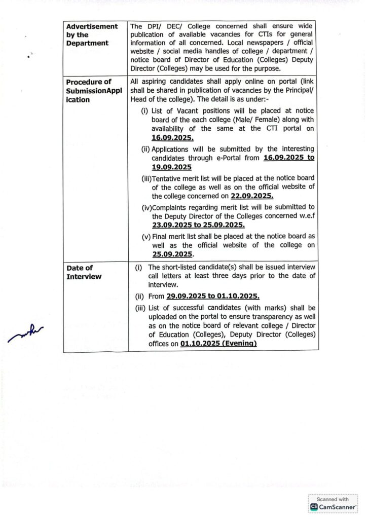 CTI Jobs 2025 Advertisement: