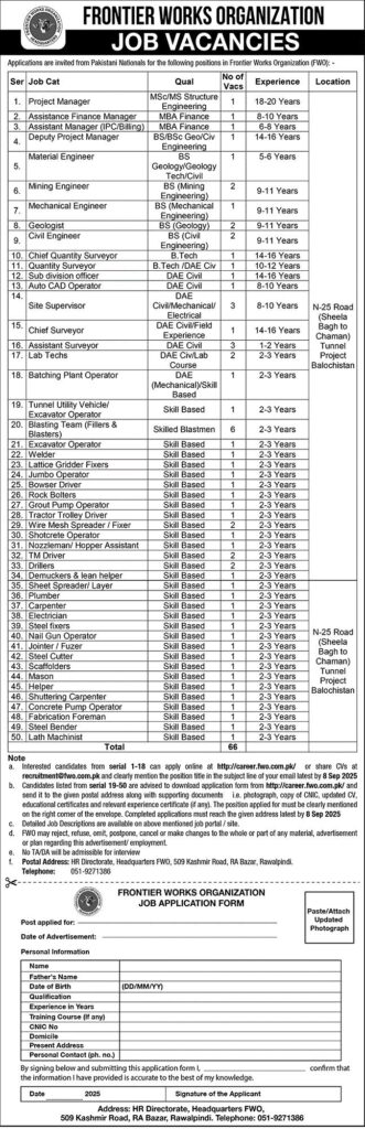 FWO Jobs 2025 Advertisement: