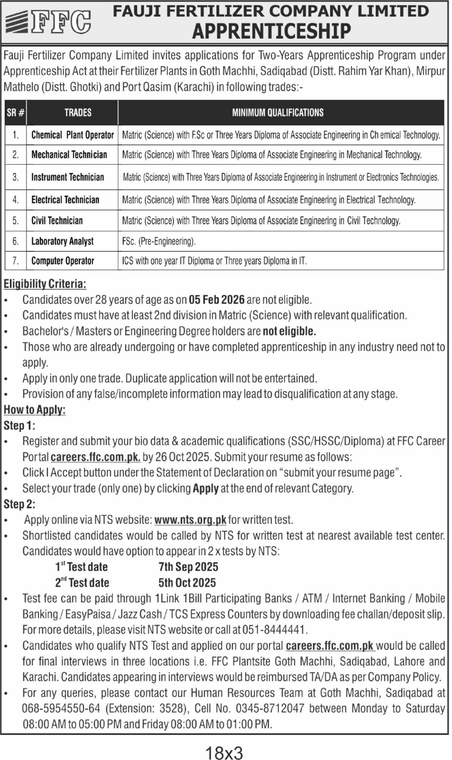 Fauji Fertilizer Apprenticeship Program 2025 Advertisement: