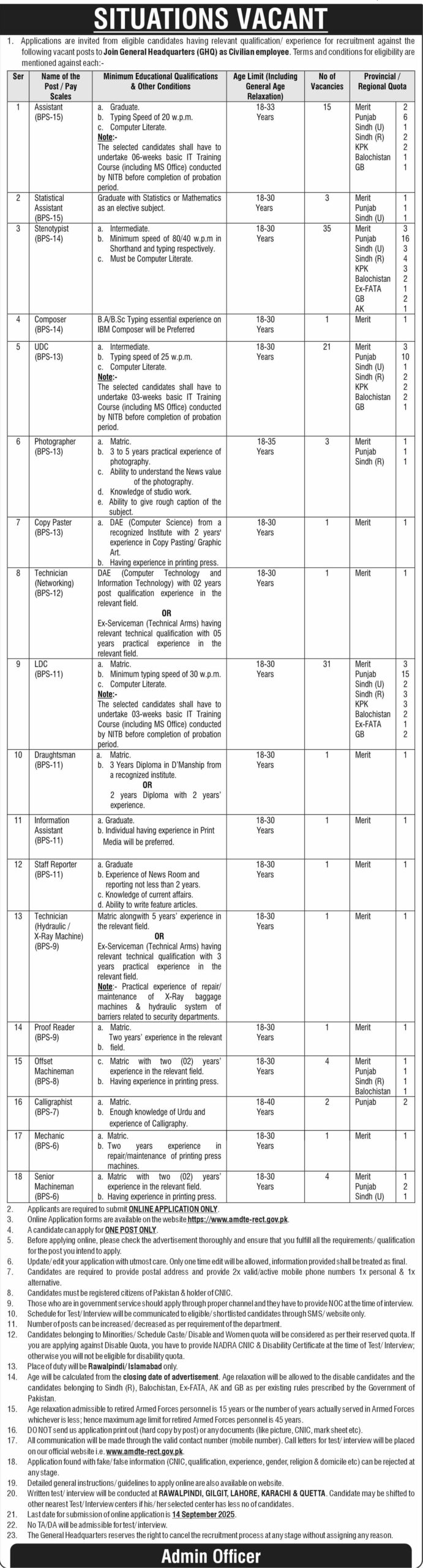 GHQ Rawalpindi Jobs 2025 Latest Advertisement Online Apply