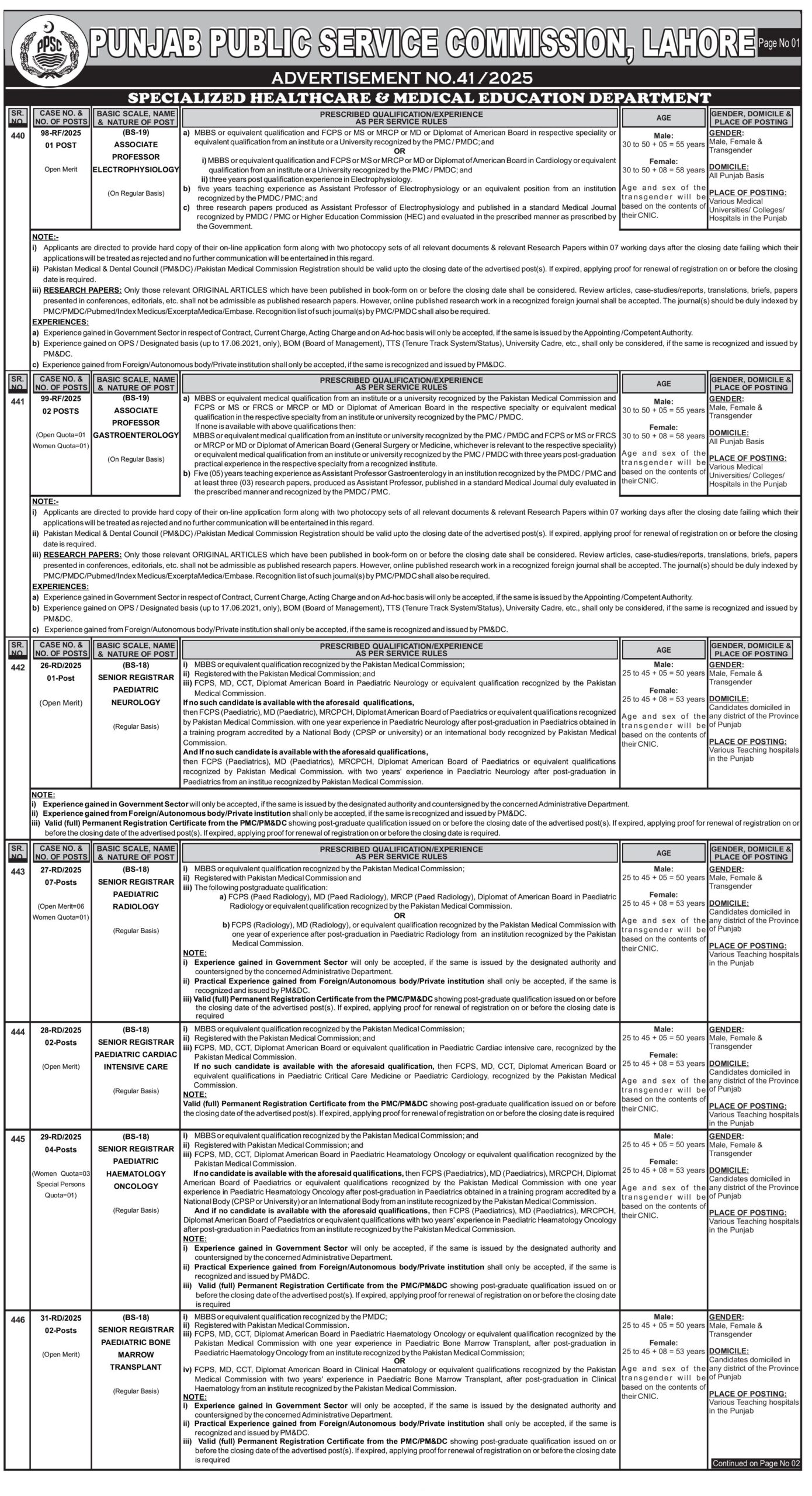 PPSC New Jobs 2025 (Ad No. 41/2025)