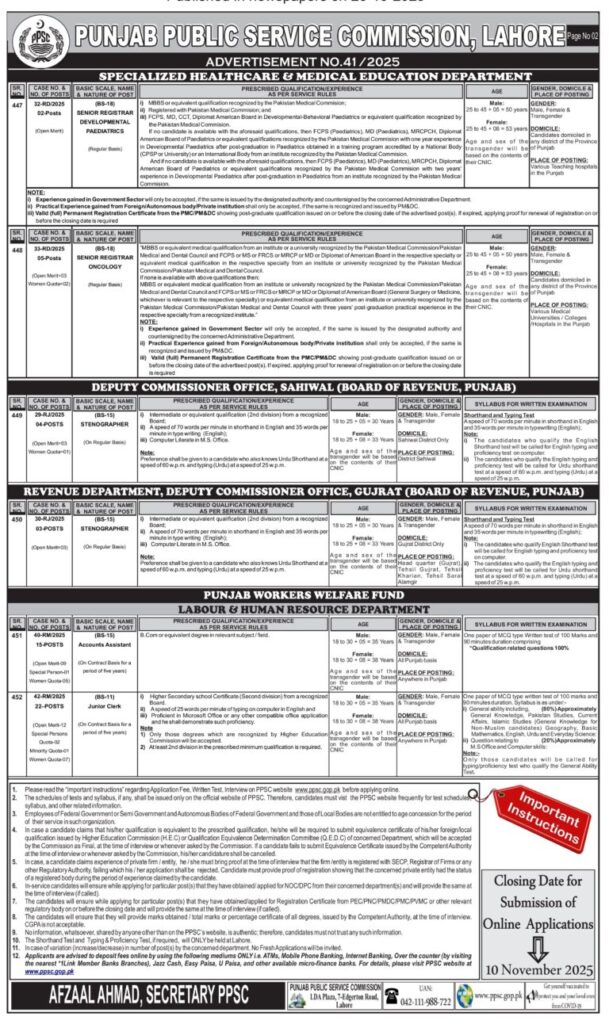 PPSC New Jobs 2025 (Ad No. 41/2025)