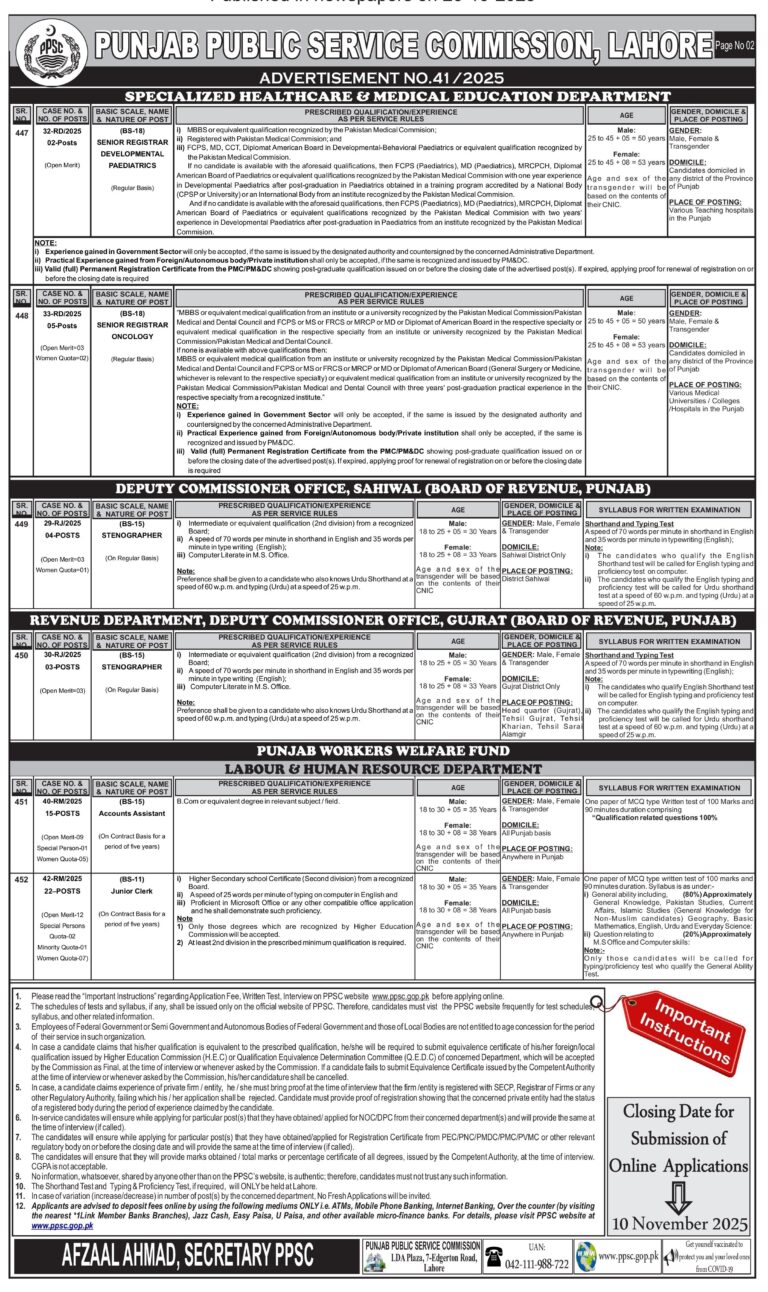 PPSC New Jobs 2025 (Ad No. 41/2025)