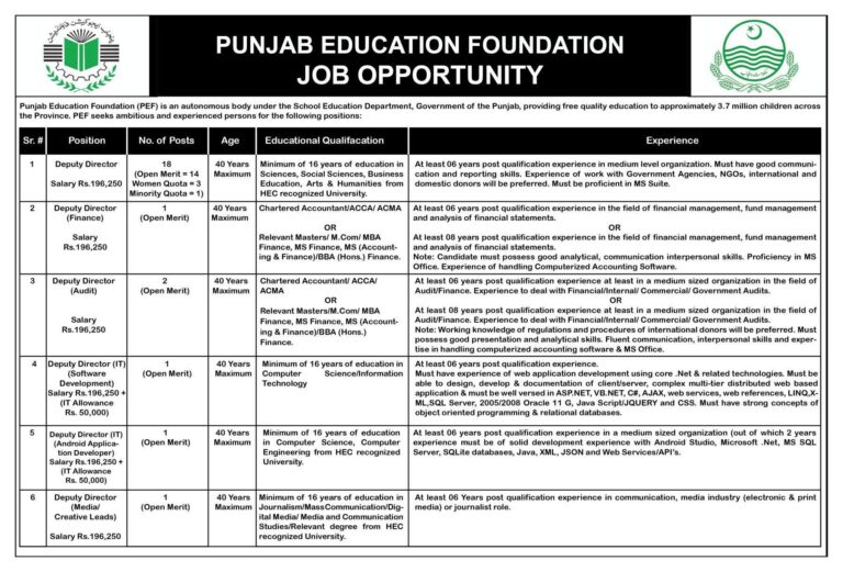 Punjab Education Foundation PEF Jobs 2025 Advertisement: