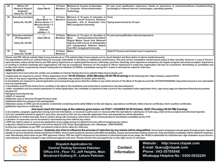 Punjab Education Foundation PEF Jobs 2025 Advertisement:
