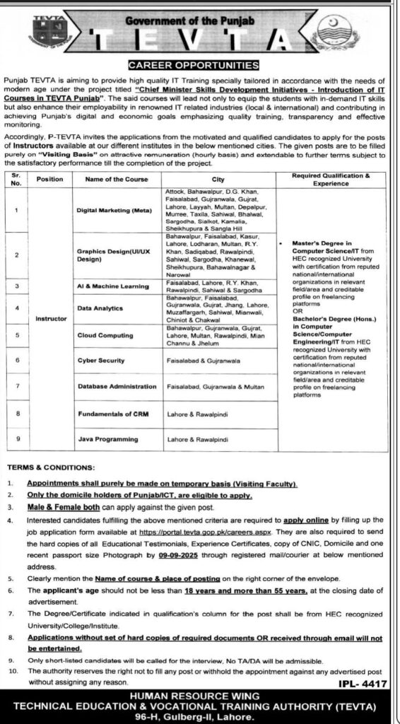 TEVTA Punjab Jobs 2025 Advertisement: