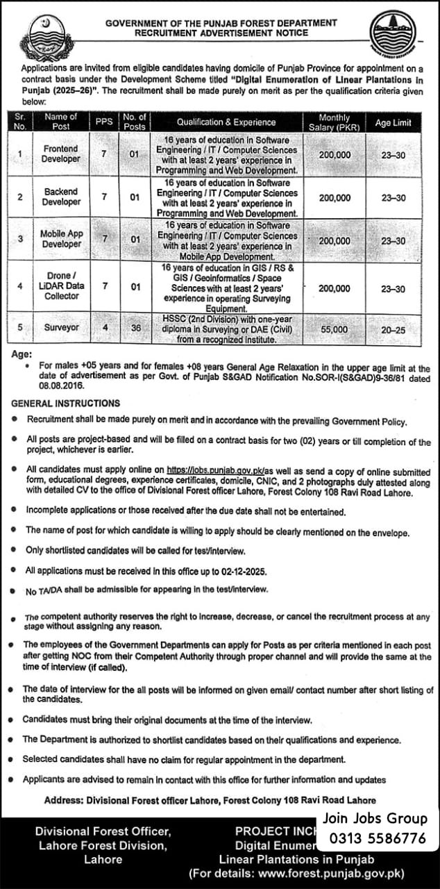 Forest Department Punjab Jobs 2025 Advertisement: