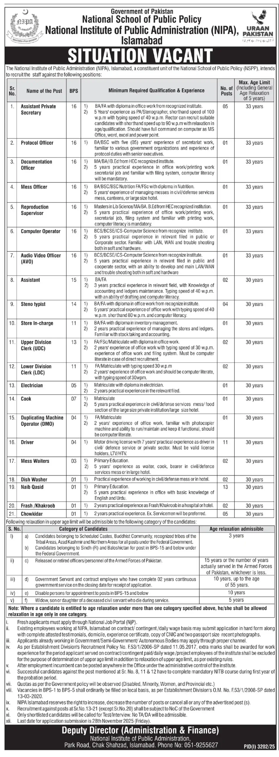 NIPA Islamabad Jobs 2025