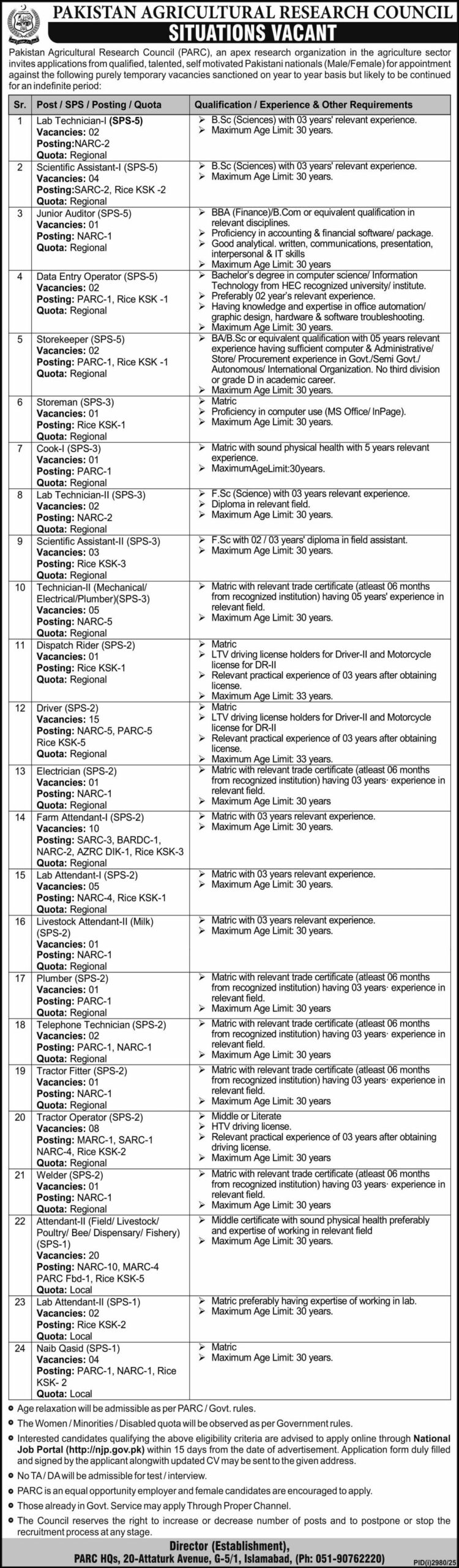 PARC Jobs 2025 Advertisement: