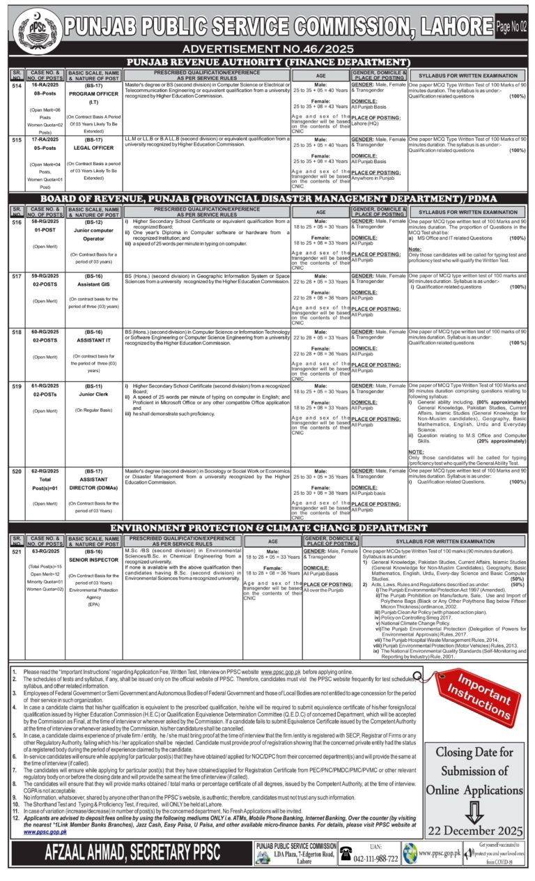 PPSC New Jobs 2026 Advertisement: