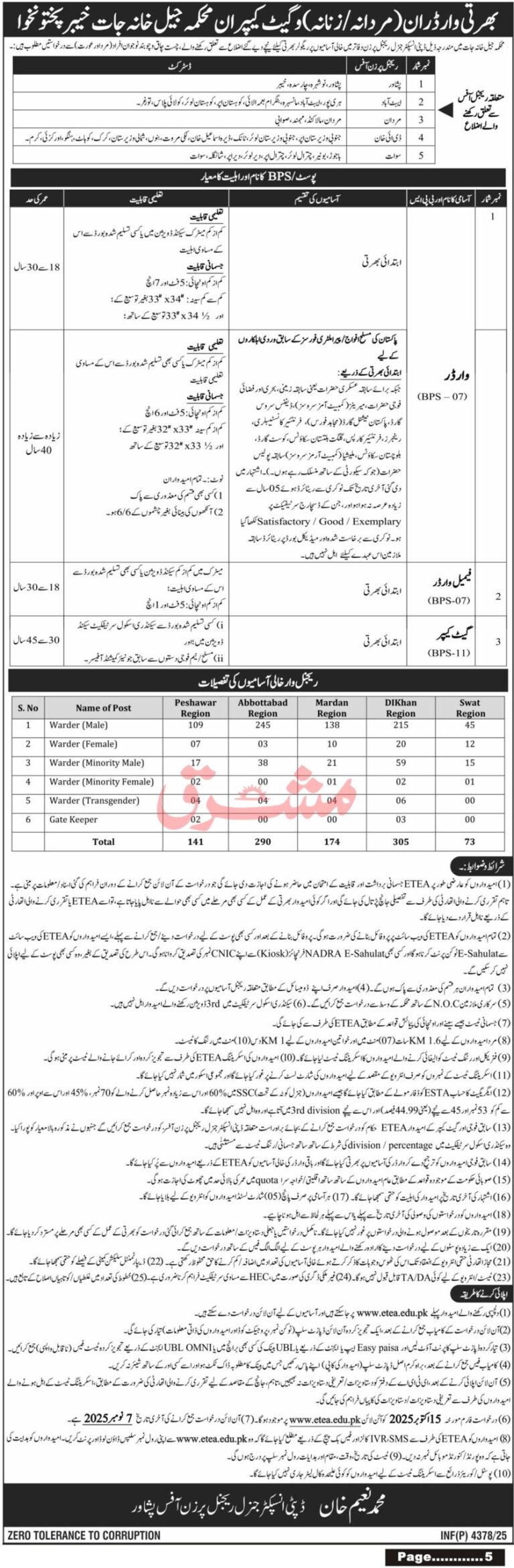 Prison Department Jobs 2025 Advertisement: