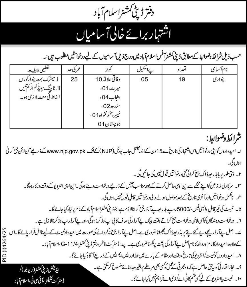 Deputy Commissioner Office Islamabad Jobs 2025