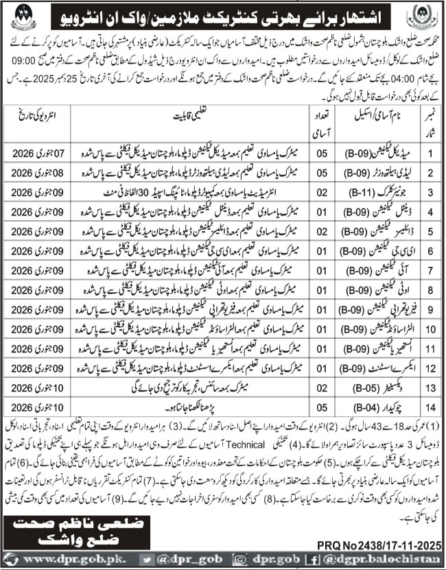 Health Department Jobs 2025