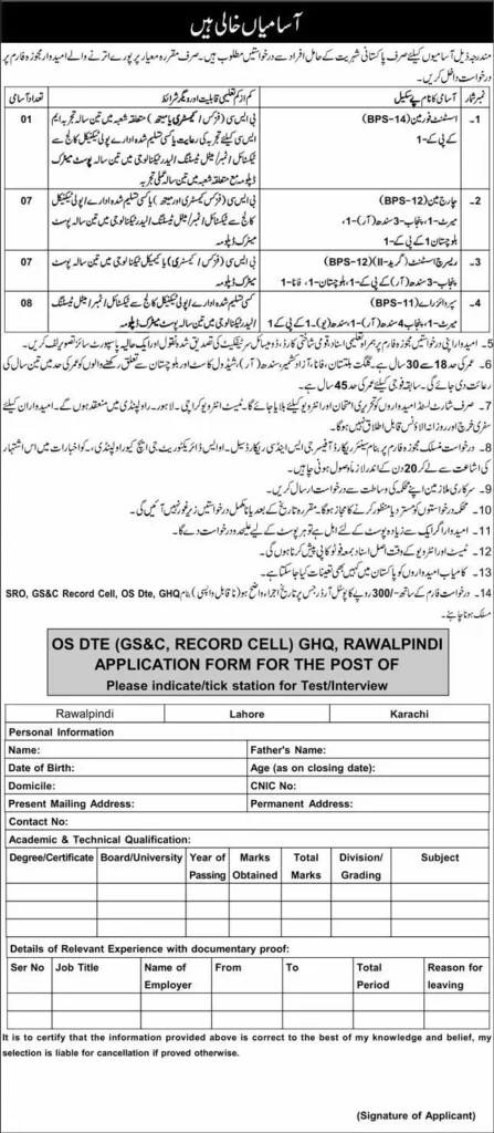 Pakistan Army Civilian Jobs Advertisement: