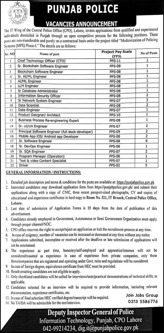 Punjab Police IT Wing Jobs 2025 Advertisement: