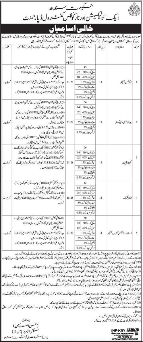 Excise Taxation and Narcotics Control Jobs 2026 Advertisement: