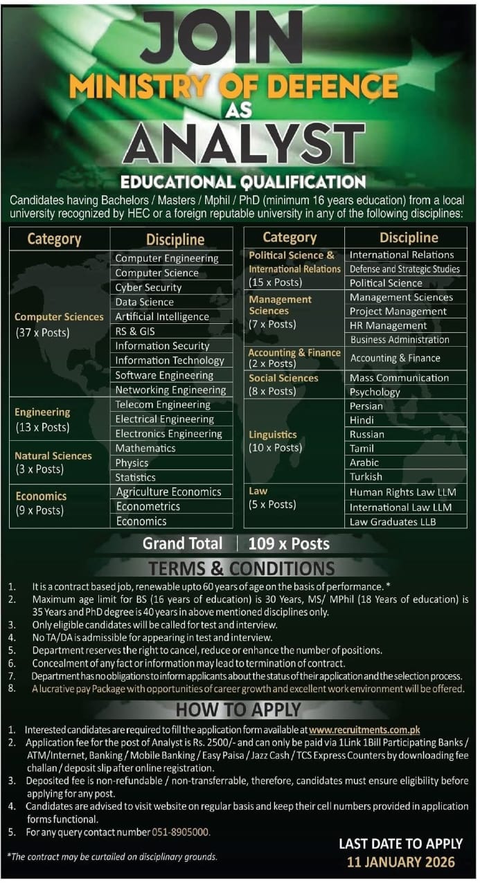 Ministry of Defence MOD Jobs 2026 Advertisement:
