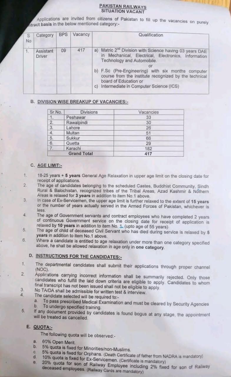 Pakistan Railways Jobs 2026 Advertisement: