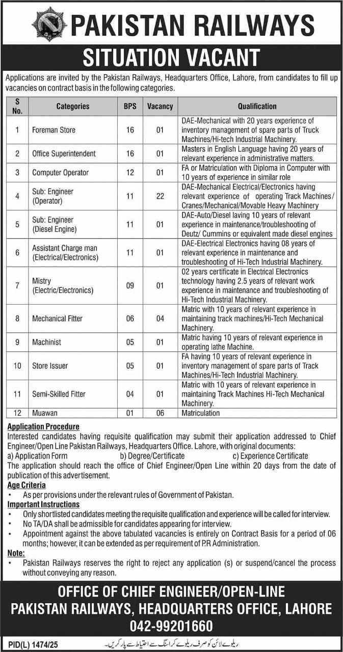 Pakistan Railways Jobs 2026 Advertisement: