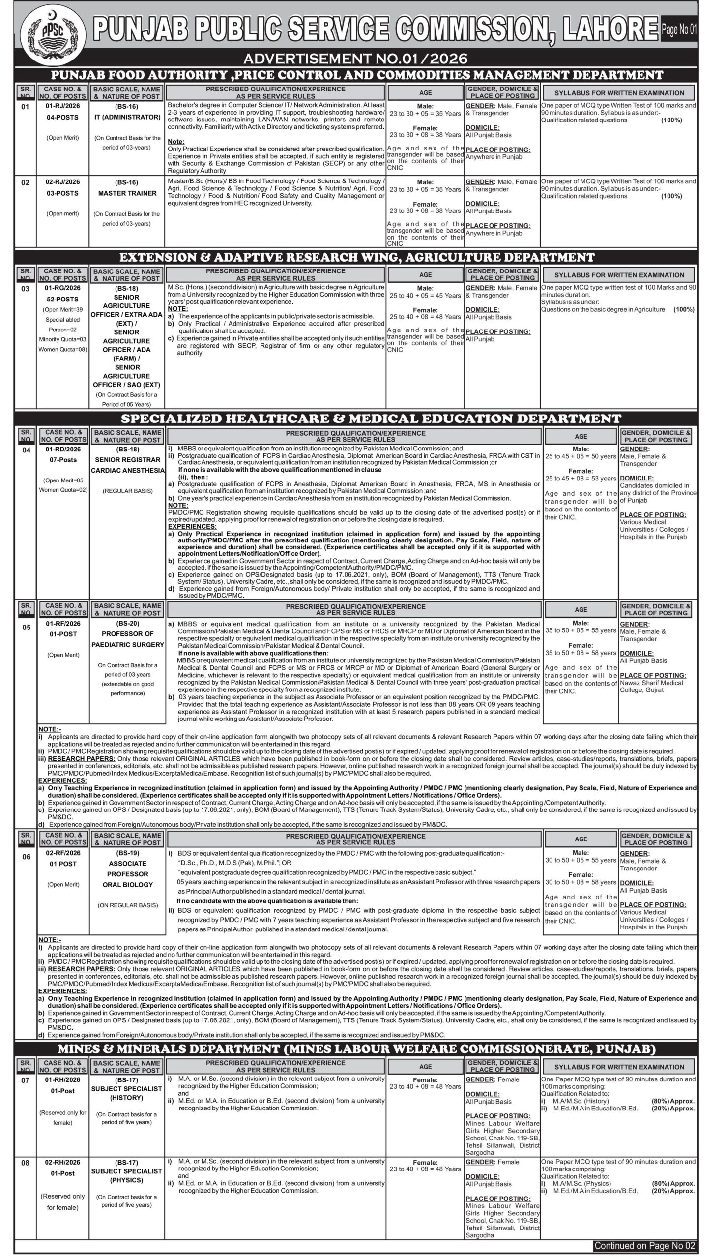 PPSC Jobs 2026 Advertisement No 01/2026: