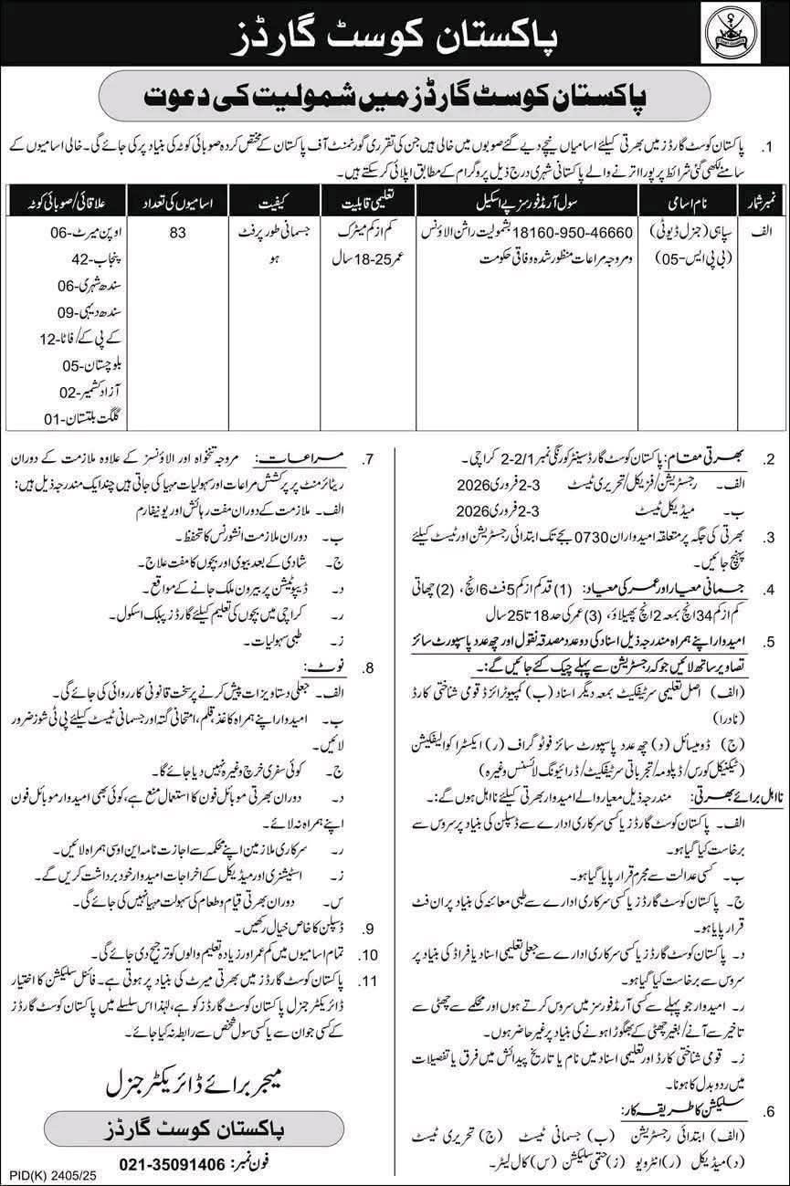 Pakistan Coast Guards Jobs 2026 Advertisement: